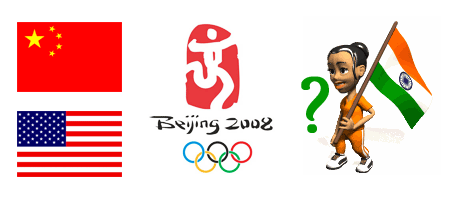 India China USA Beijing Olympics 2008 India China USA Beijing Olympics 2008