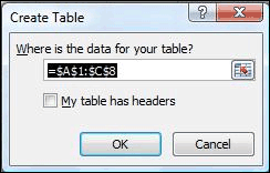 Alt+n+t Excel Alt+n+t Excel