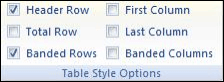Table Style Options Excel Table Style Options Excel